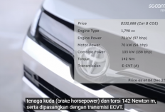 Toyota Noah Hybrid 1.8 Elegance: Ulasan Lengkap MPV Hybrid 7 Penumpang