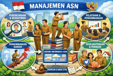 Reformasi Birokrasi Digenjot, Lebong Siapkan Sistem Manajemen Talenta ASN