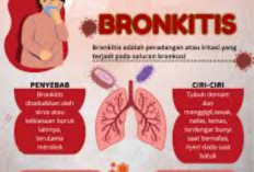 Redakan Bronkitis dengan 3 Pengobatan Alami Ini
