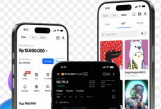 3 Aplikasi Chart Crypto Terbaik dengan Fitur Paling Lengkap