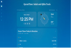 QuranTime Hadir sebagai Aplikasi Web Jadwal Salat dan Kiblat yang Praktis dan Akurat
