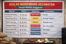 Musrenbangcam, Wabup Bambang: Semua Usulan Harus Beradaptasi Sesuai Anggaran Yang Tersedia